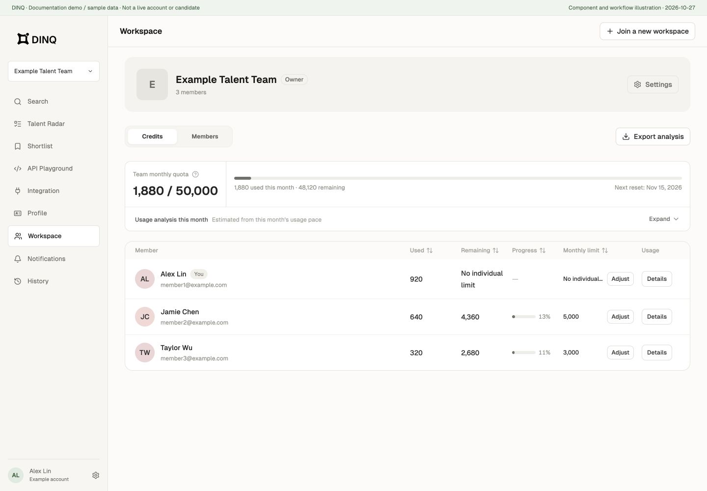 Team workspace example