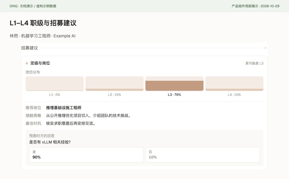 L1–L4 资历分布、推荐岗位与接触策略示例