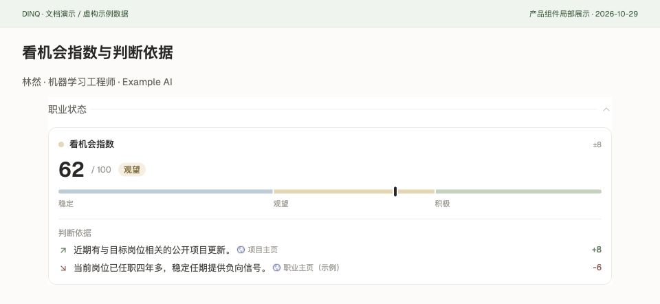 看机会指数、分档与正负判断依据示例